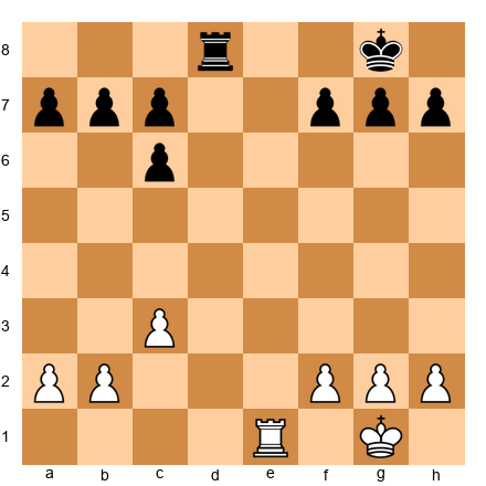 Chess Position