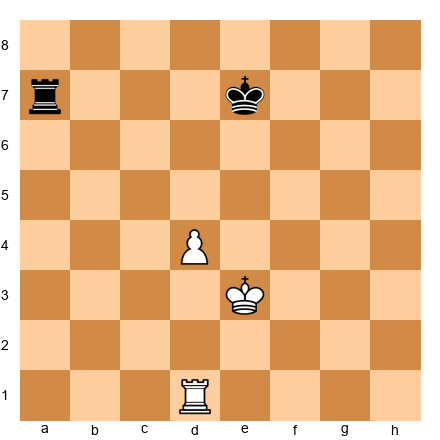 Chess Position