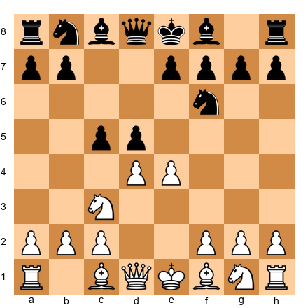 Chess Position