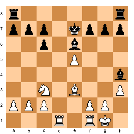 Chess Position
