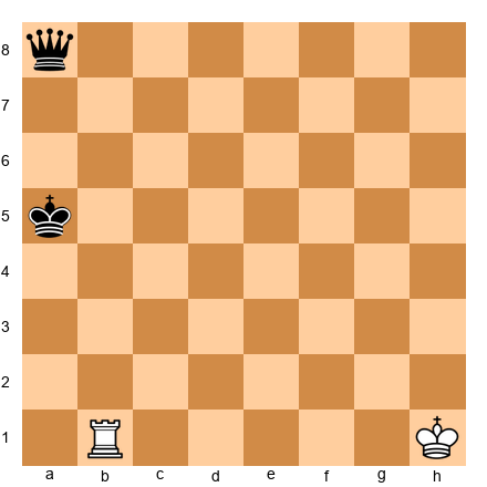 Chess Position