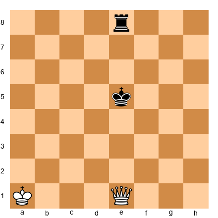 Chess Position