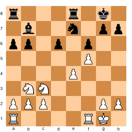 Chess Position