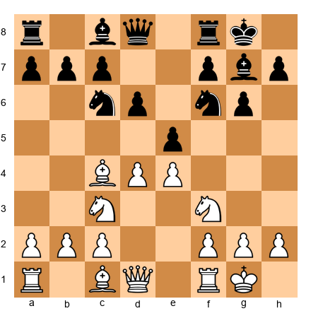 Chess Position