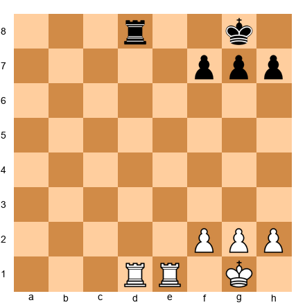 Chess Position