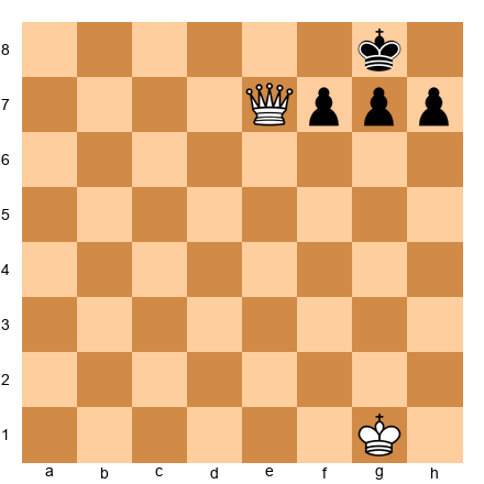 Chess Position