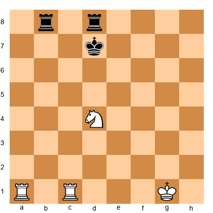 Chess Position