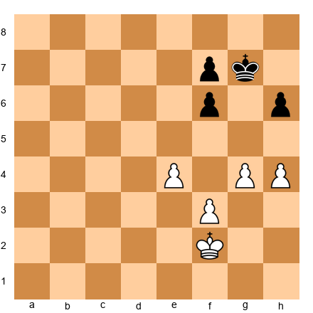 Chess Position