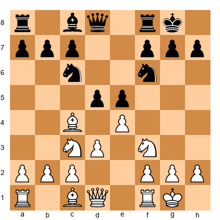 Chess Position