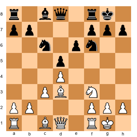 Chess Position
