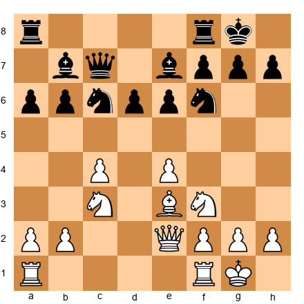 Chess Position