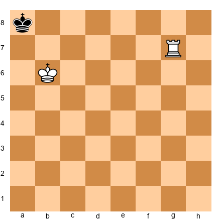 Chess Position