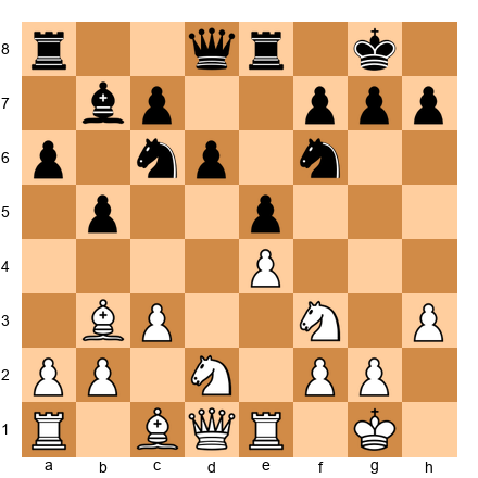 Chess Position