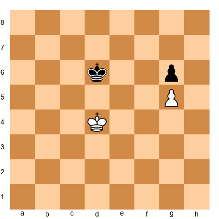 Chess Position