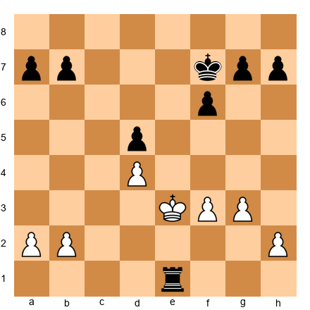 Chess Position