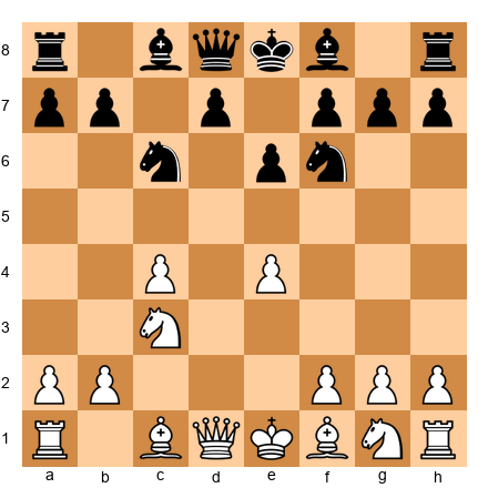 Chess Position