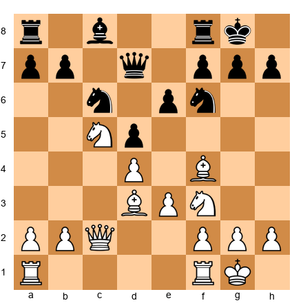 Chess Position