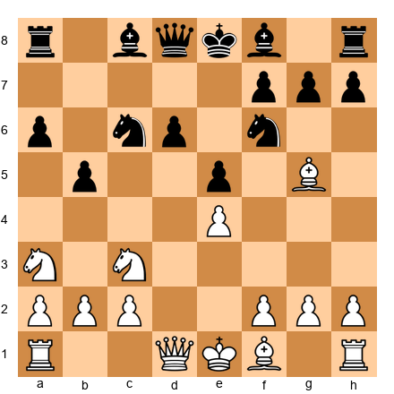 Chess Position