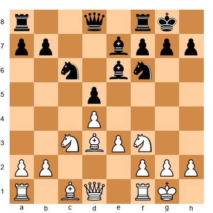 Chess Position