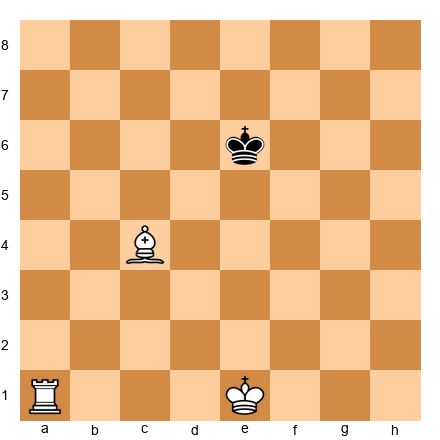 Chess Position