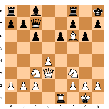 Chess Position