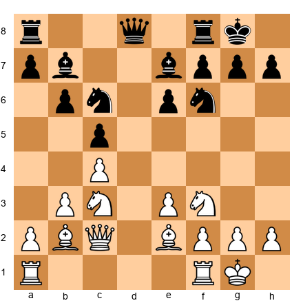 Chess Position