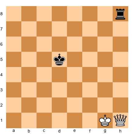 Chess Position