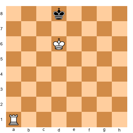 Chess Position