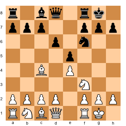Chess Position