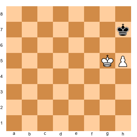 Chess Position