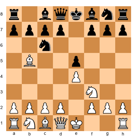 Chess Position