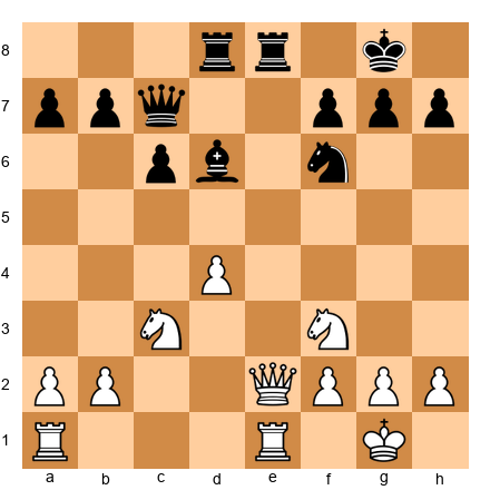 Chess Position