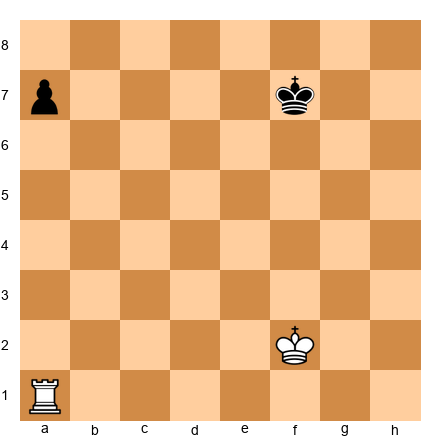 Chess Position