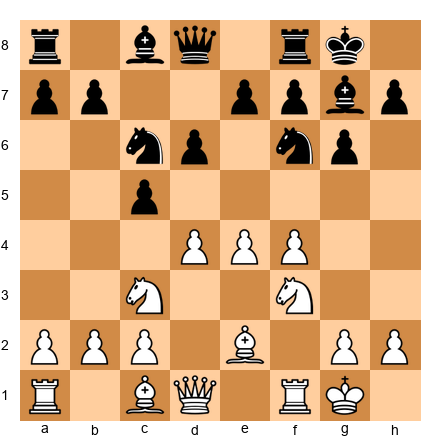Chess Position