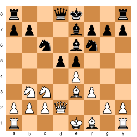 Chess Position