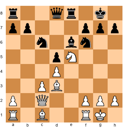 Chess Position