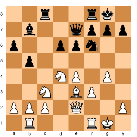 Chess Position