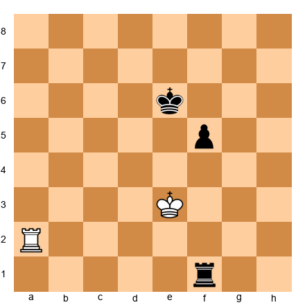 Chess Position
