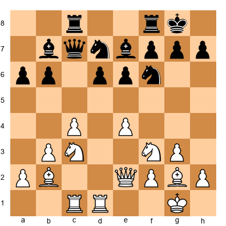 Chess Position