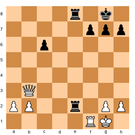 Chess Position