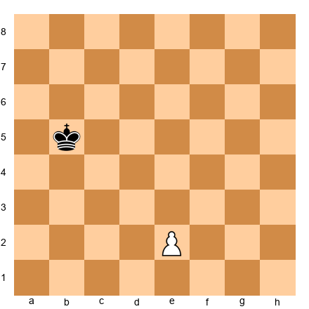 Chess Position
