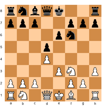 Chess Position