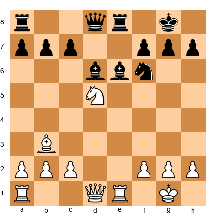 Chess Position