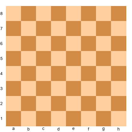 Chess Position