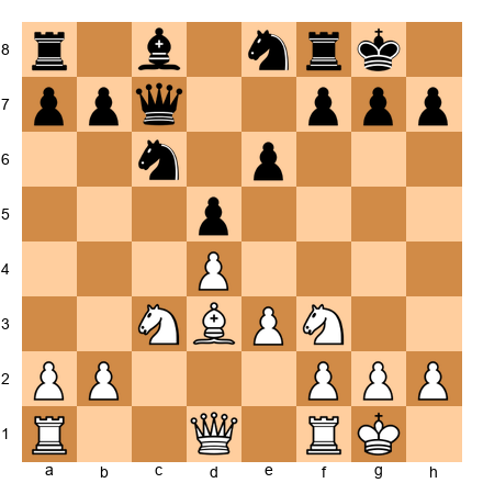 Chess Position