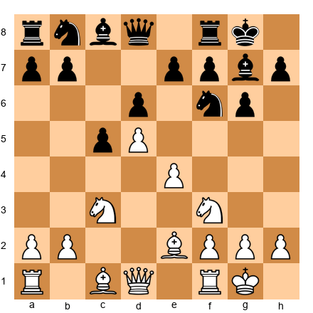 Chess Position
