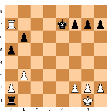 Chess Position