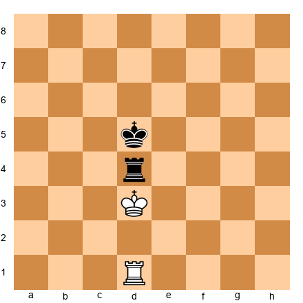 Chess Position
