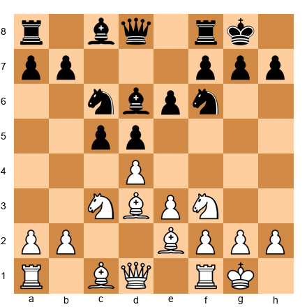 Chess Position