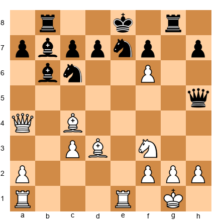 Chess Position